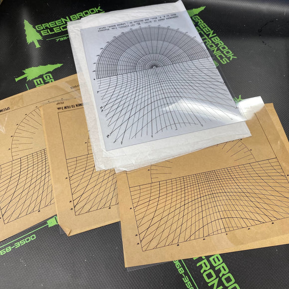 GRENINGER CHART KIT #1