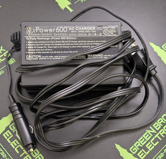 CA125000