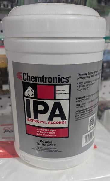 SIP91P