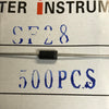 SF28